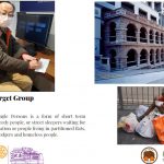 TEMPORARY ACCOMMODATION FOR HOMELESS 2022